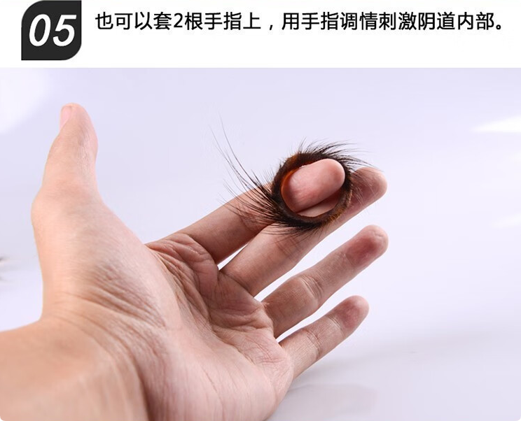 佩戴部位手指