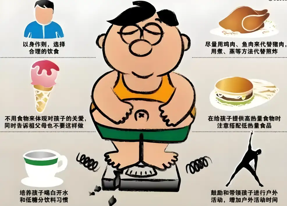 儿童肥胖真的很危险，家长们一定要知道这些